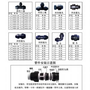 電子產(chǎn)品畫冊(cè)